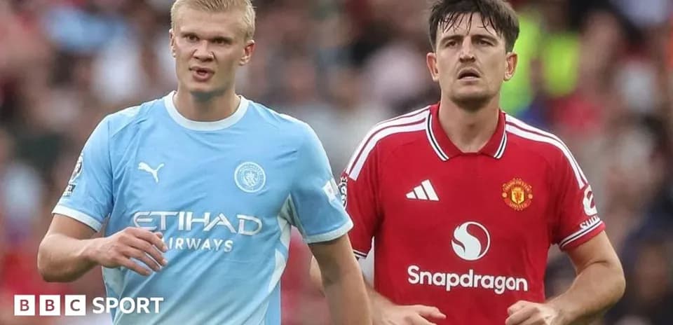 Erling Haaland and Harry Maguire during match action