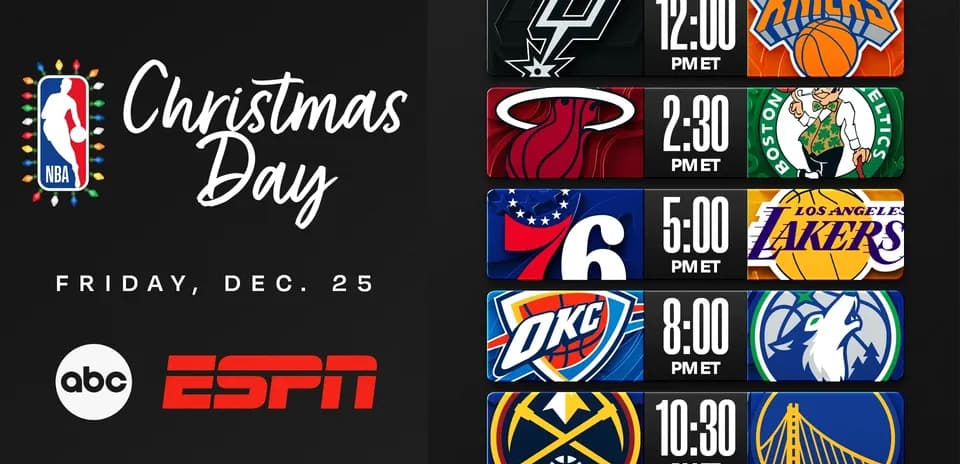 NBA Christmas Day game schedule with matchups and times