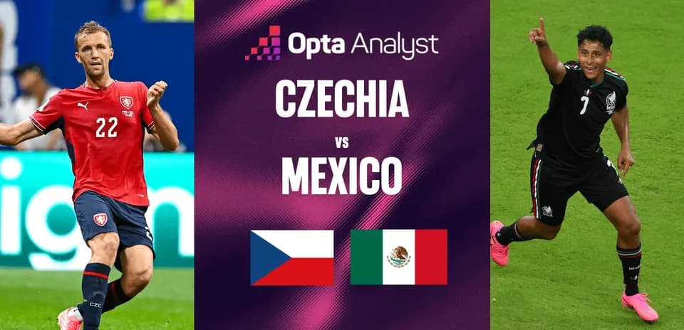 Czechia vs Mexico match preview graphic