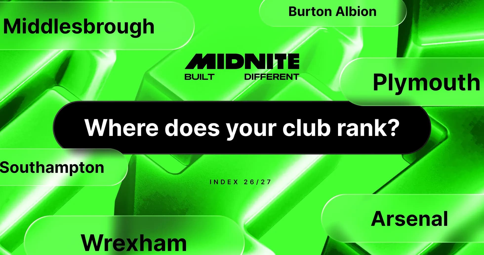 Text graphic displaying various football clubs and rankings