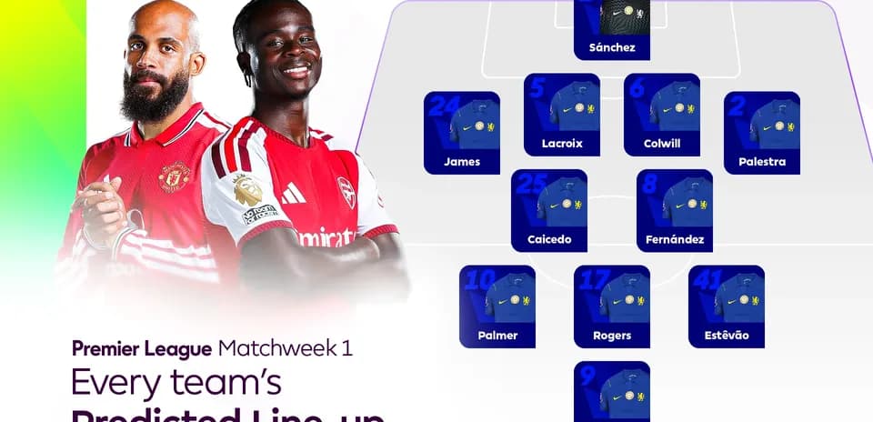 Predicted line-up for Premier League matchweek 1