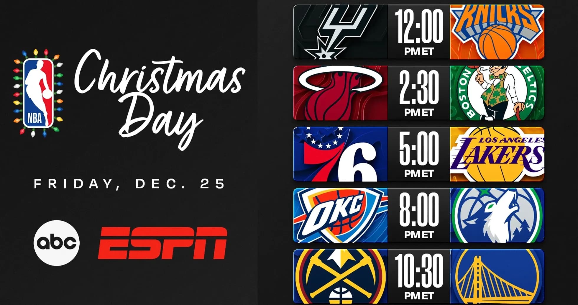 NBA Christmas Day game schedule with matchups and times NBA Christmas Day game schedule with matchups and times