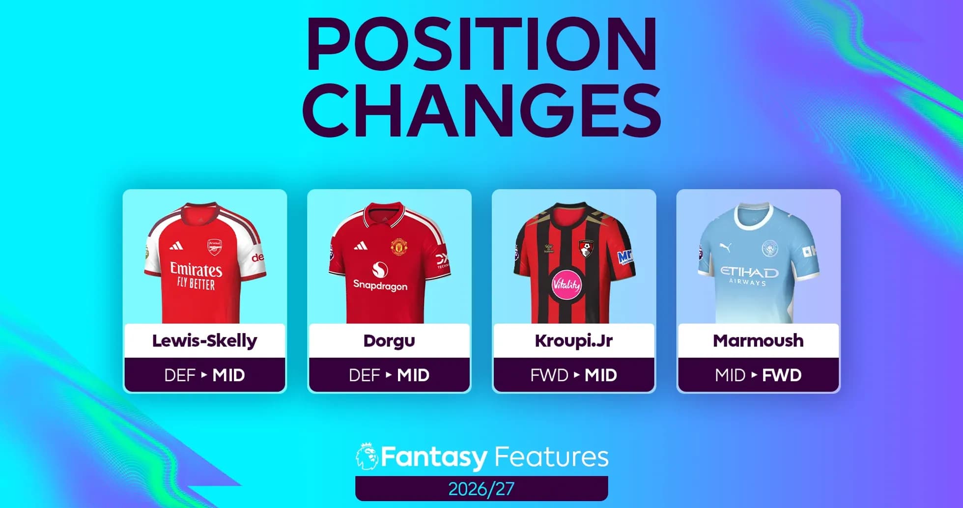 Football players with updated positions for 2026/27 Football players with updated positions for 2026/27
